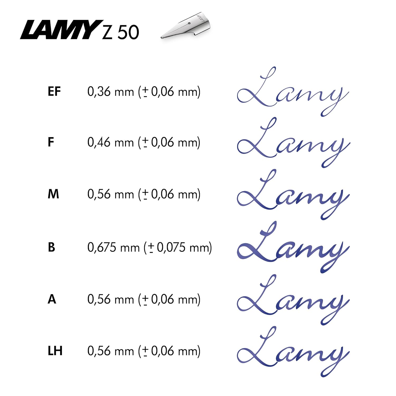 Lamy ABC Fountain Pen (Red Right)